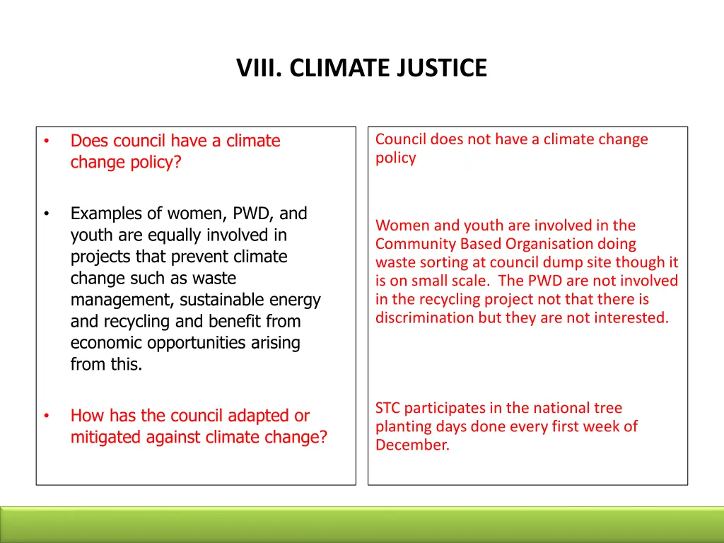 viii climate justice