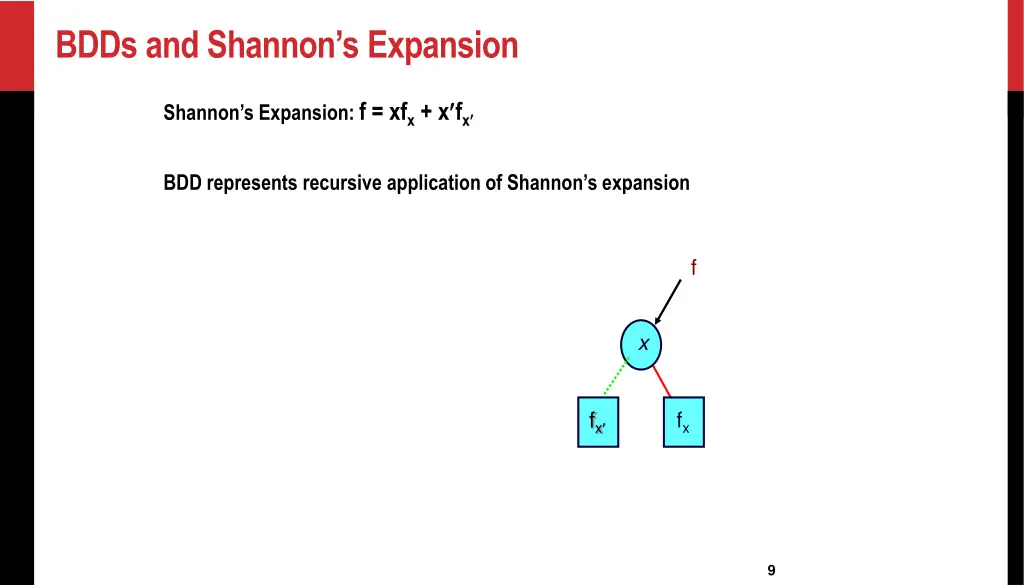 bdds and shannon s expansion
