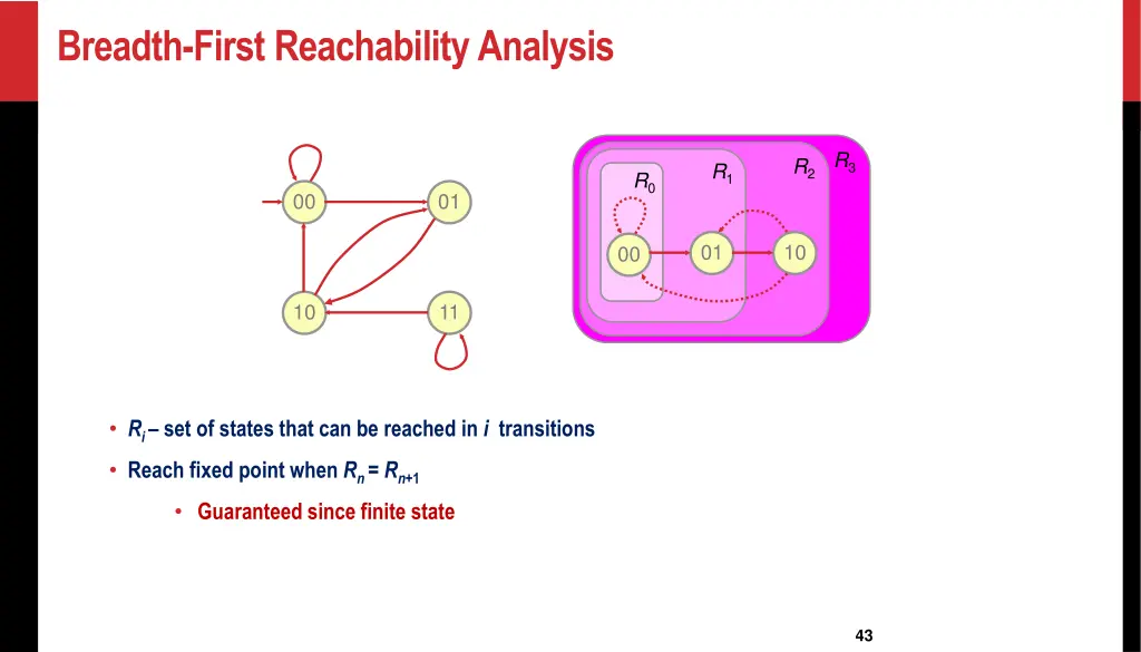 breadth first reachability analysis