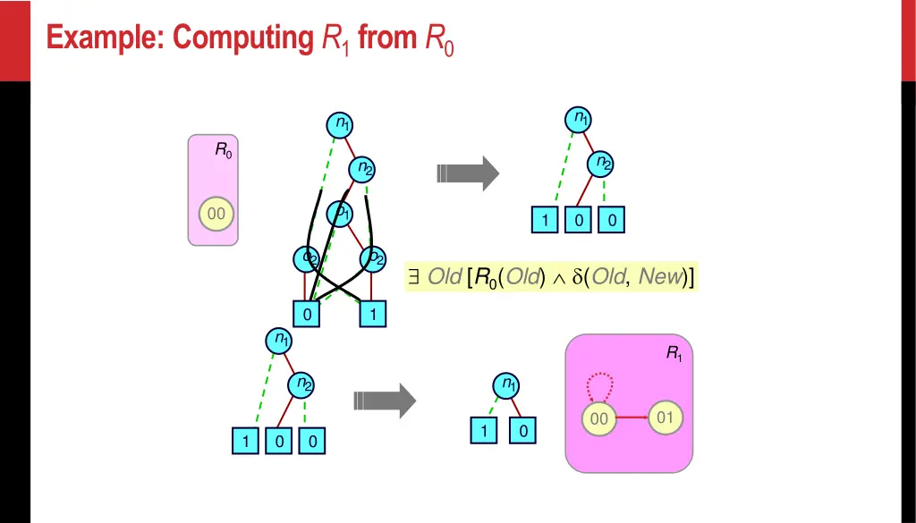 example computing r 1 from r 0
