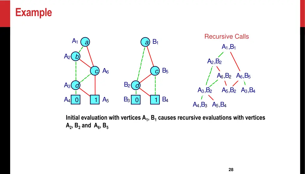 example