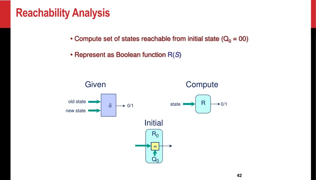 reachability analysis