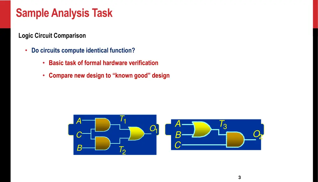 sample analysis task
