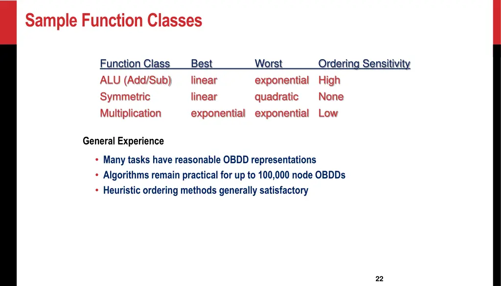 sample function classes