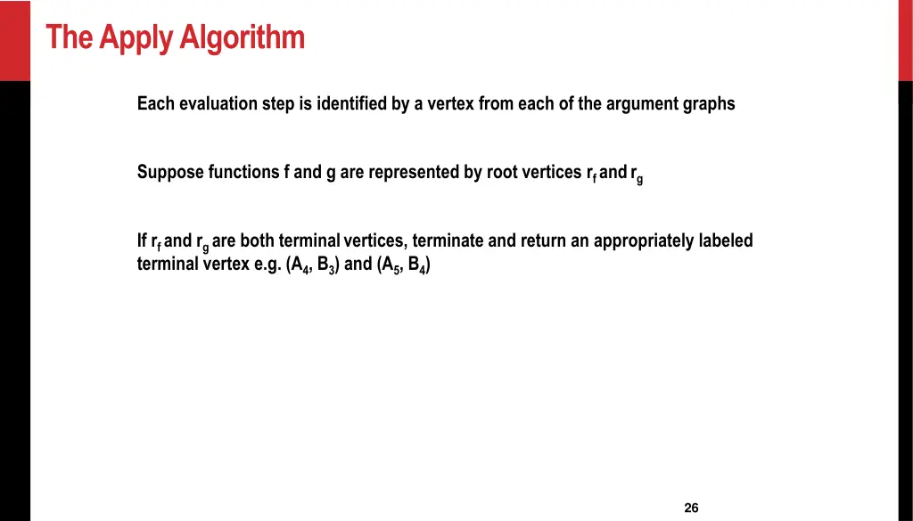 the apply algorithm 1