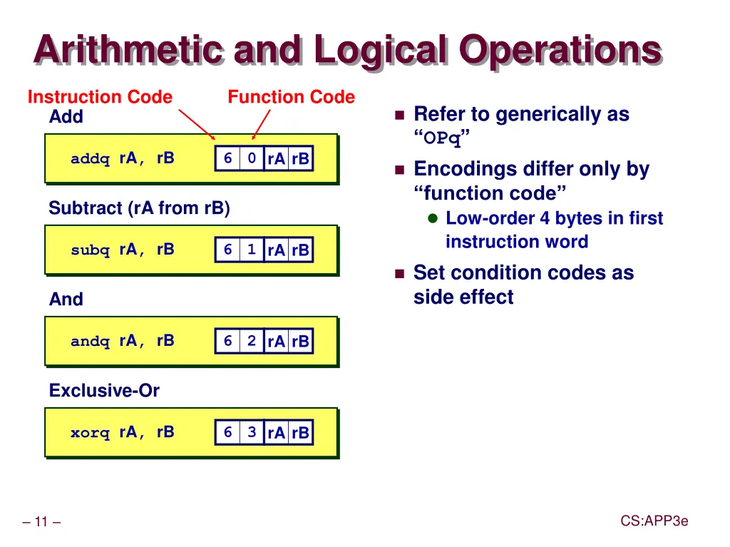 arithmetic and logical operations