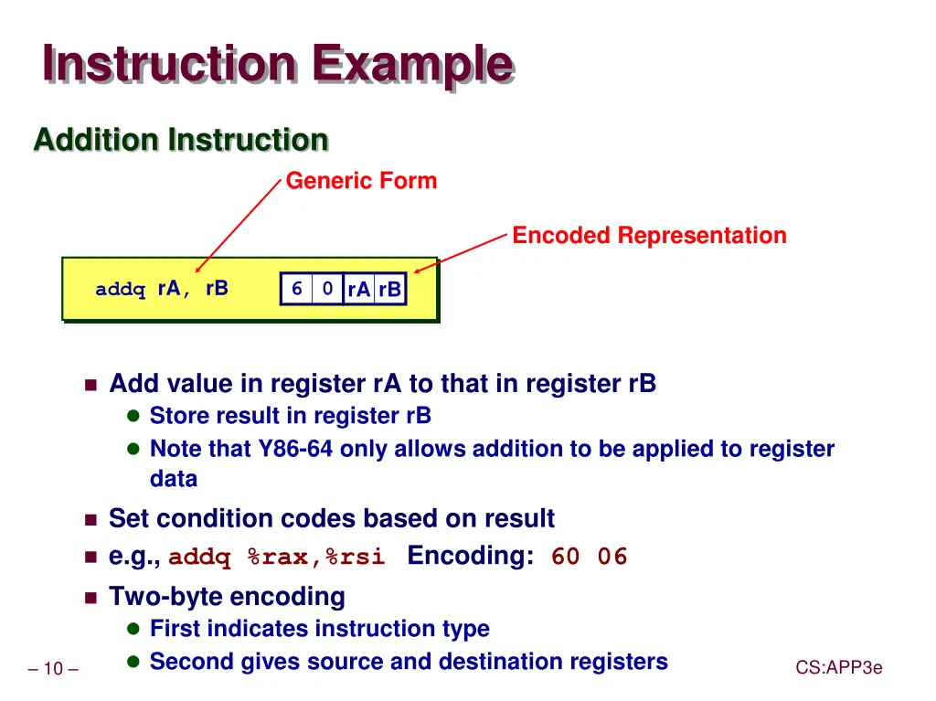 instruction example