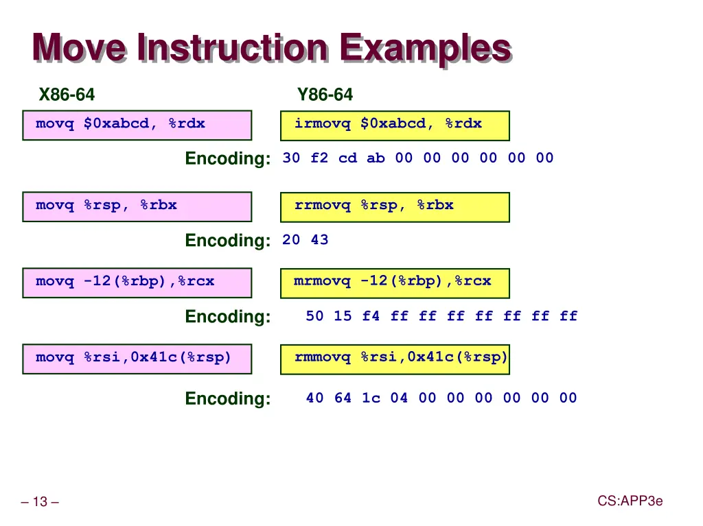 move instruction examples