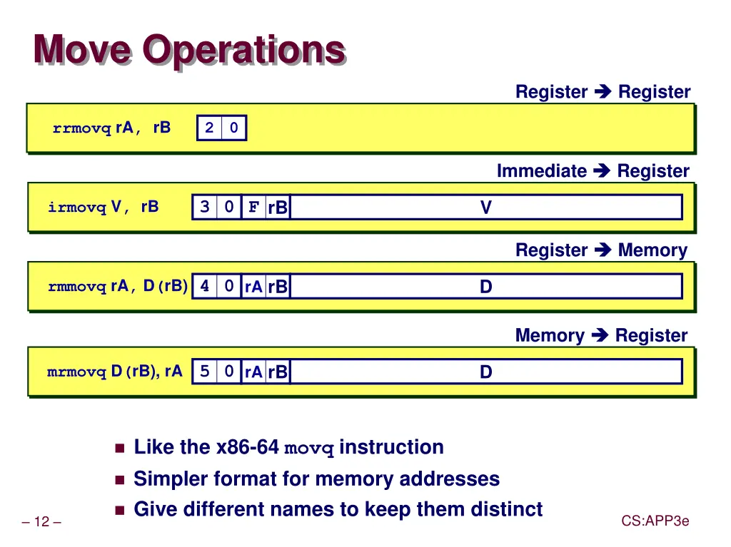 move operations
