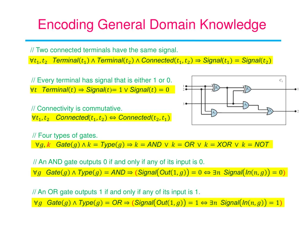 encoding general domain knowledge