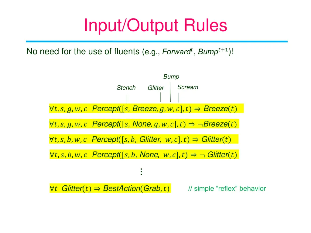 input output rules