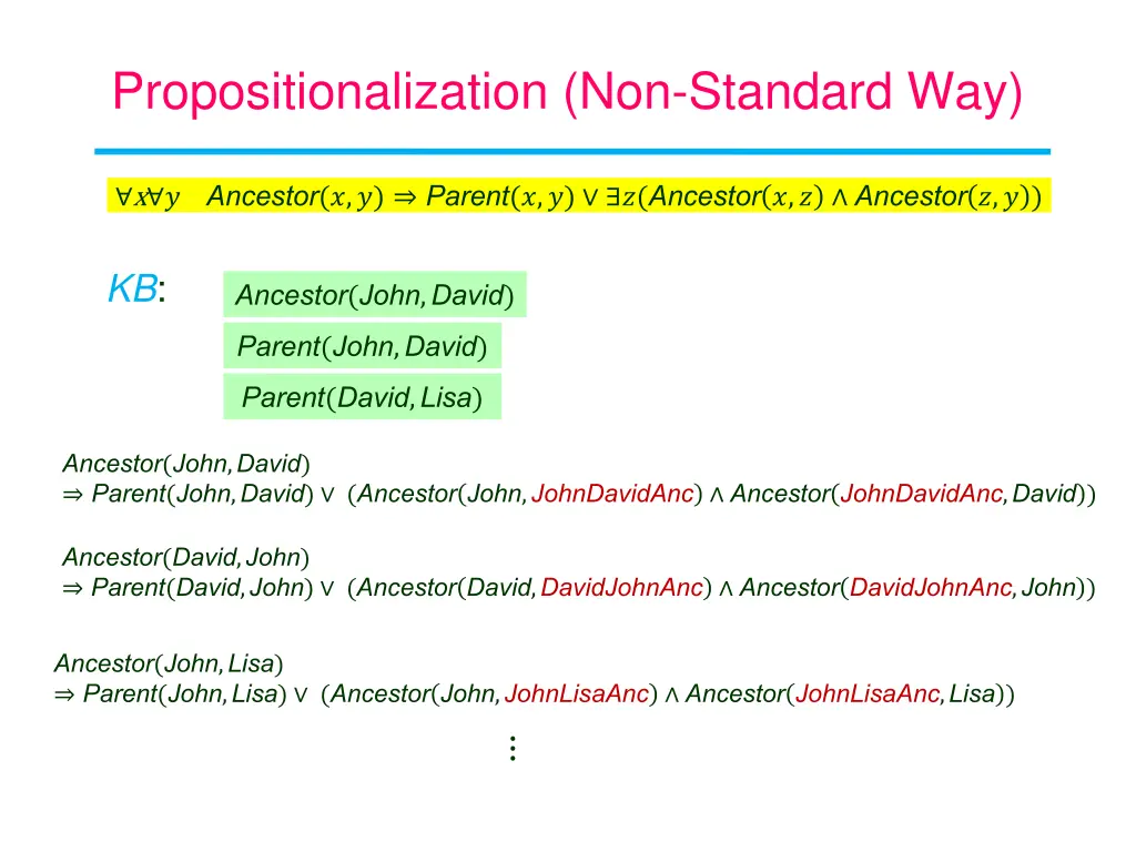 propositionalization non standard way