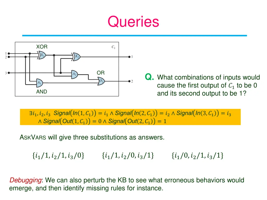 queries