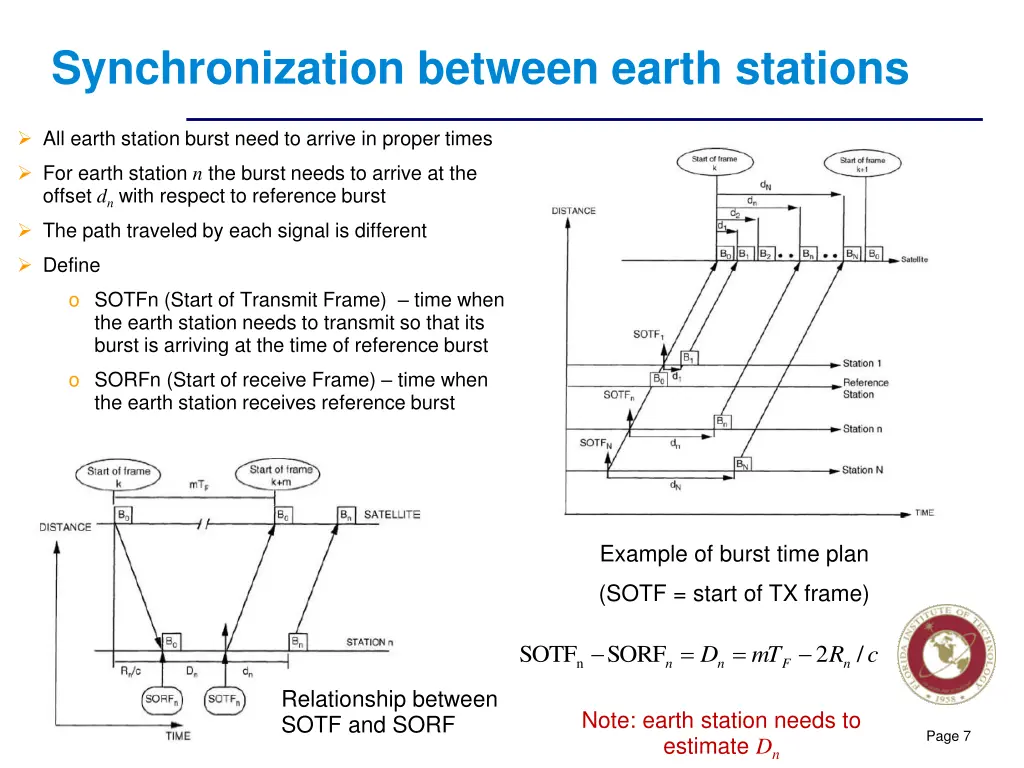 synchronization between earth stations