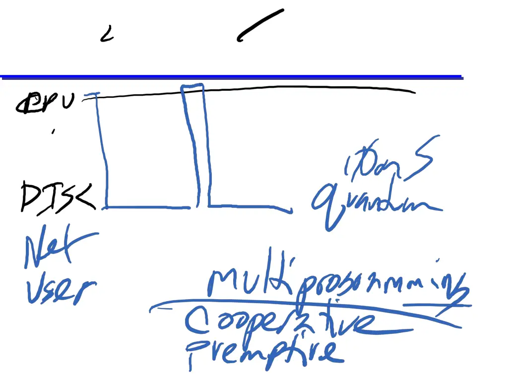 slide21