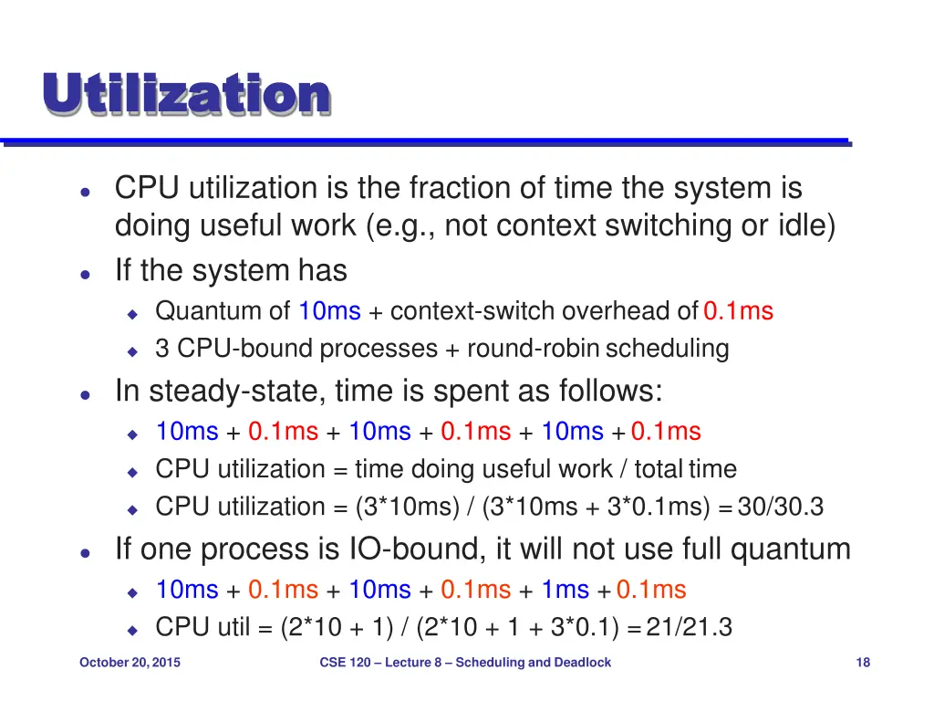 utilization utilization