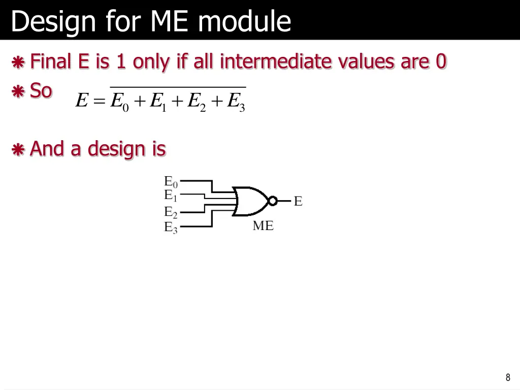 design for me module