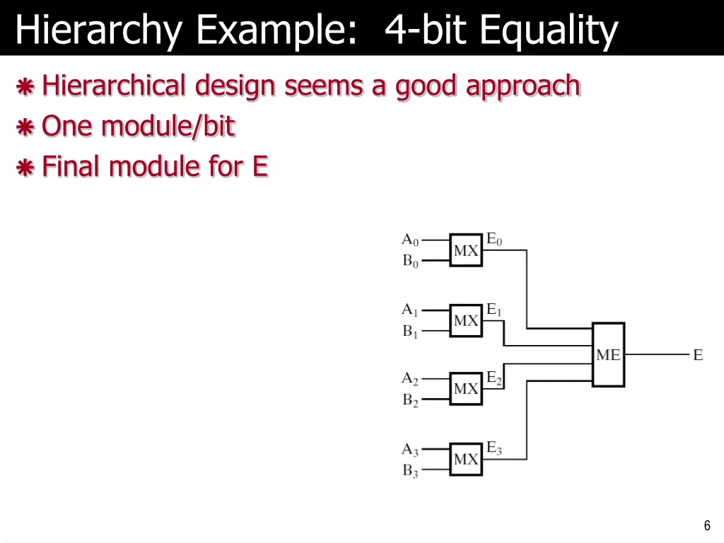 hierarchy example 4 bit equality 1