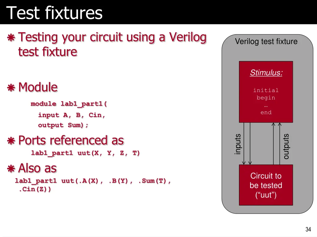 test fixtures