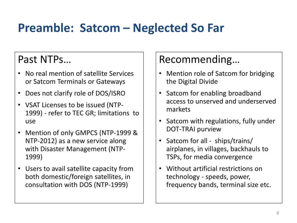 preamble satcom neglected so far