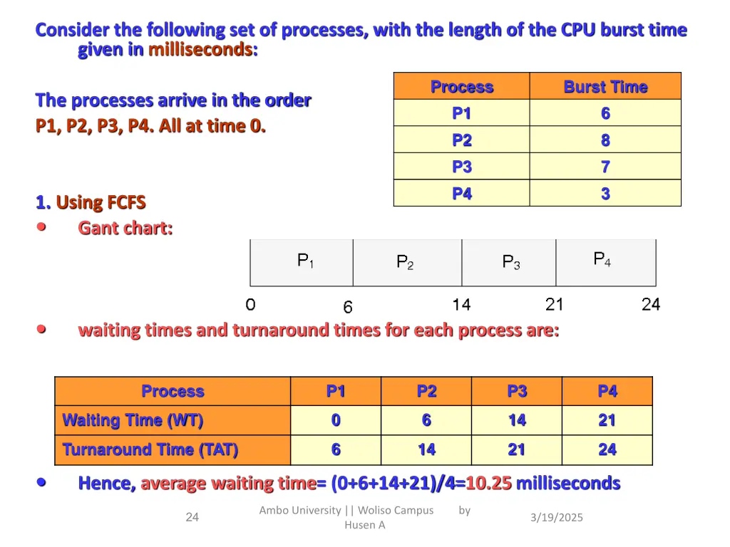 consider the following set of processes with 1