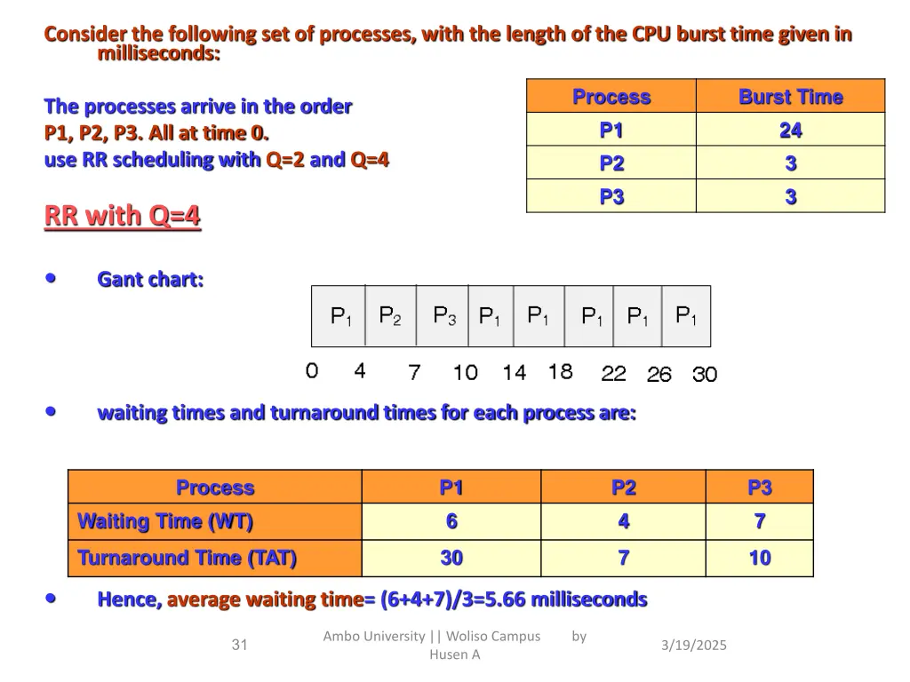 consider the following set of processes with 3