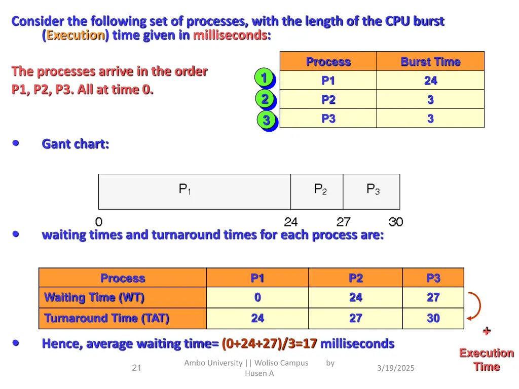 consider the following set of processes with