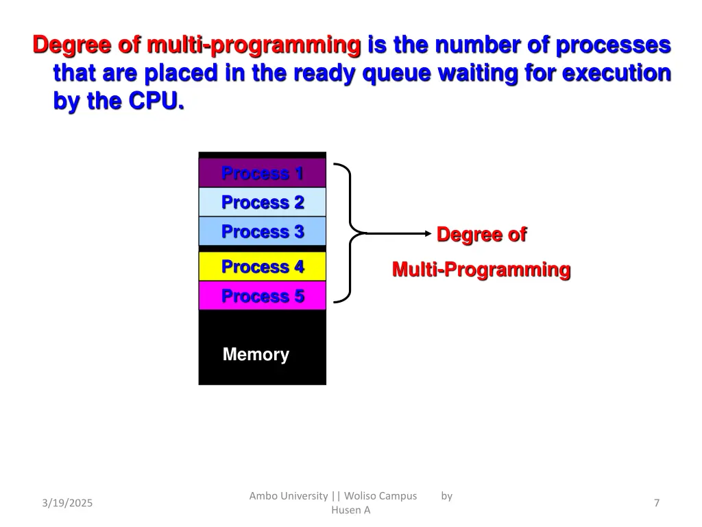 degree of multi programming is the number