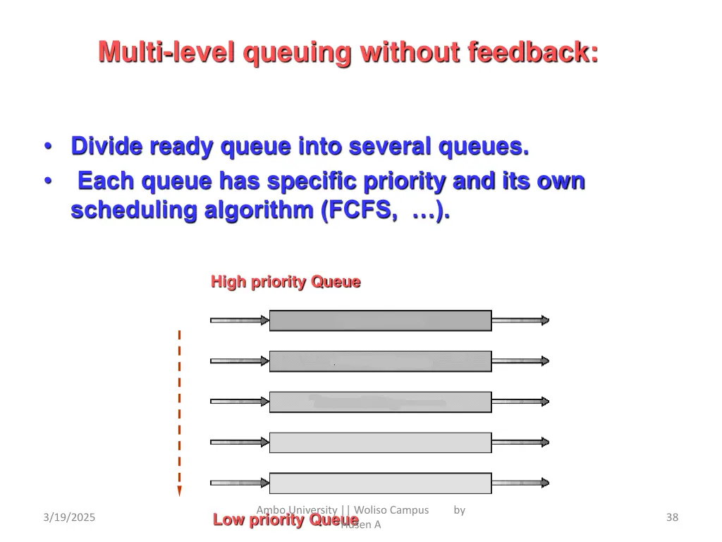 multi level queuing without feedback