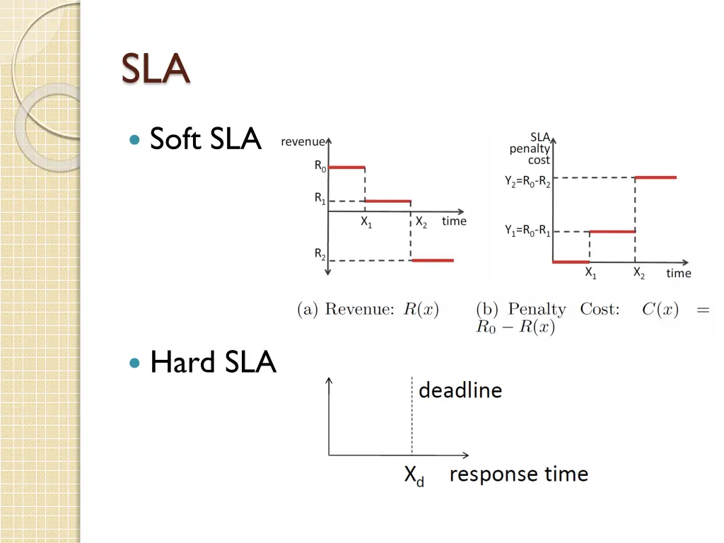 slide3