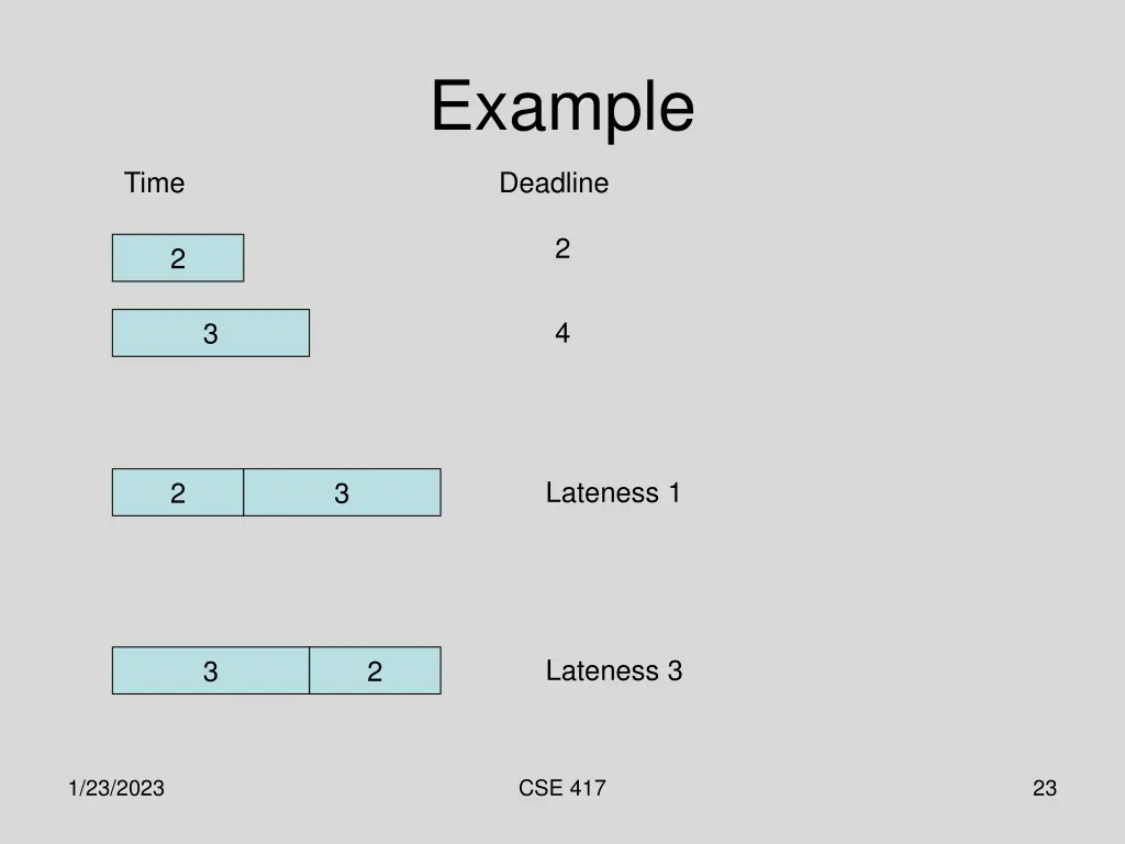 example