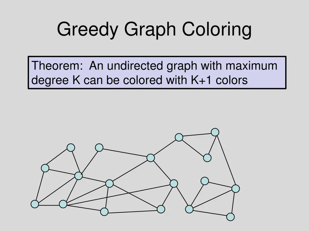 greedy graph coloring