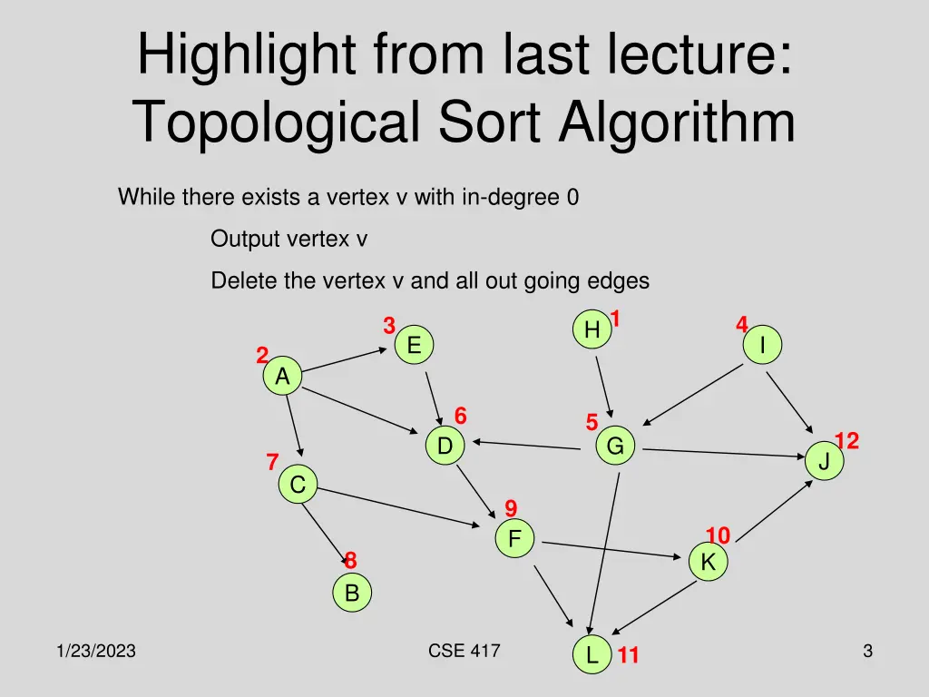 highlight from last lecture topological sort