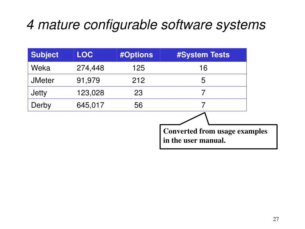4 mature configurable software systems