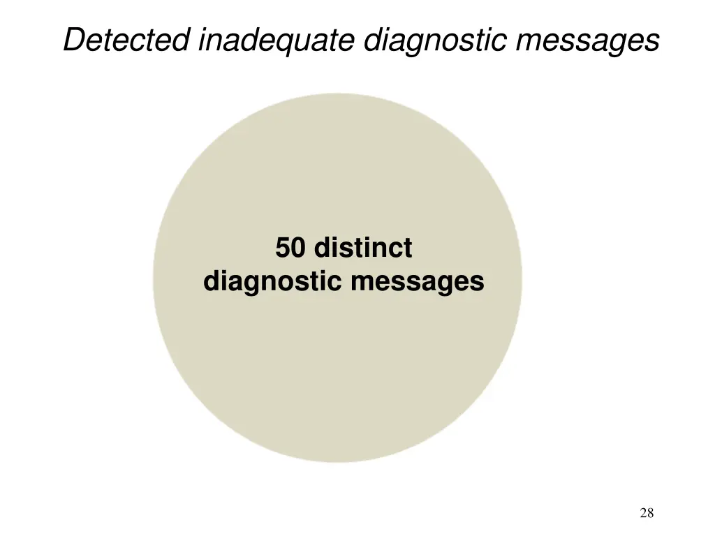 detected inadequate diagnostic messages