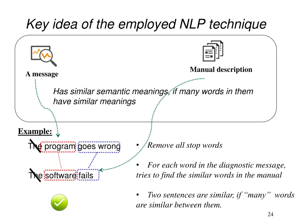 key idea of the employed nlp technique