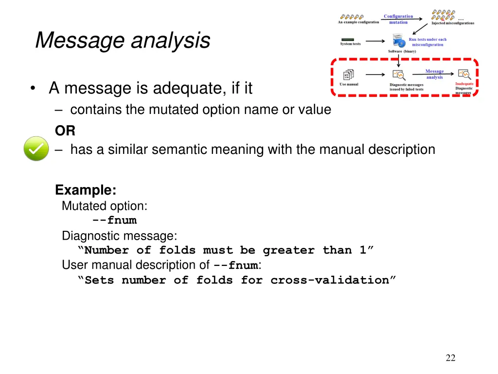 message analysis 2