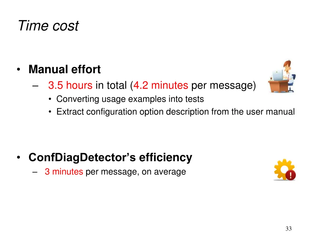 time cost