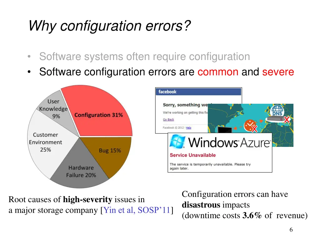 why configuration errors 1