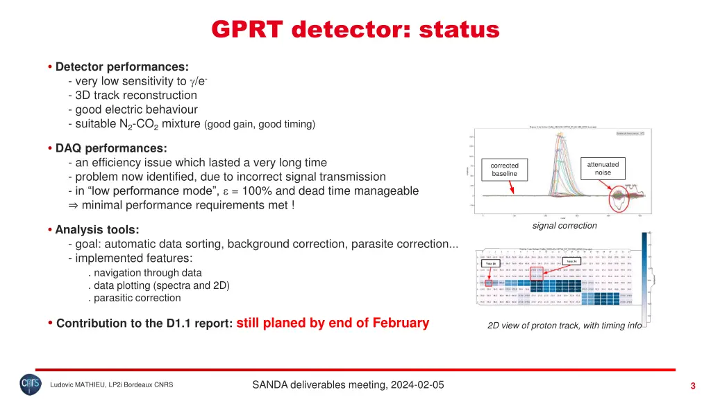 gprt detector status