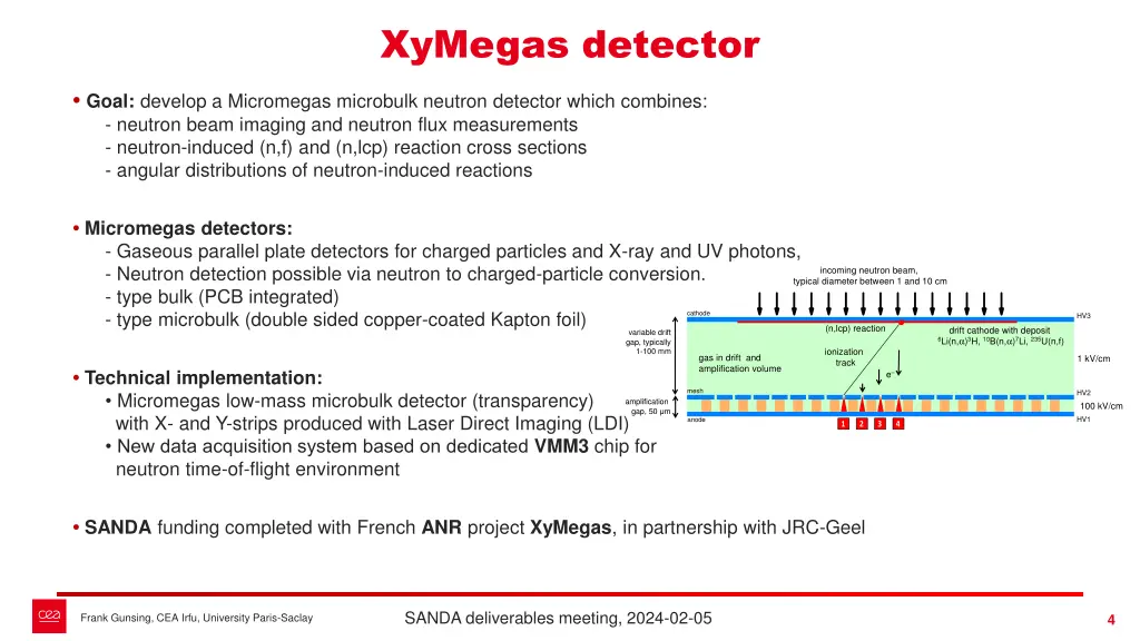 xymegas detector