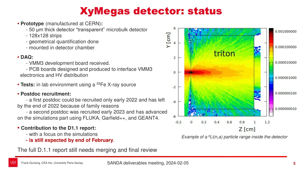 xymegas detector status