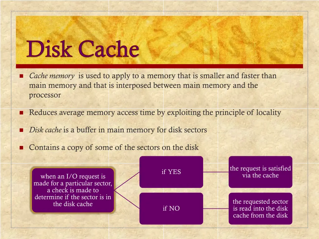 disk cache
