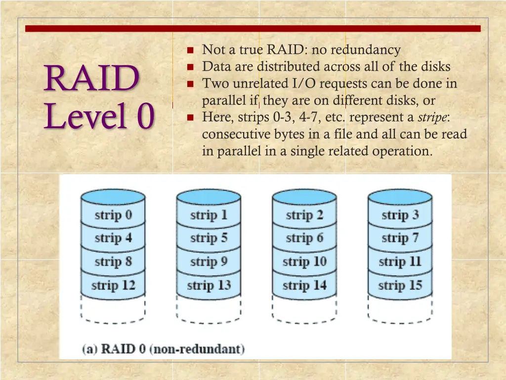 not a true raid no redundancy data