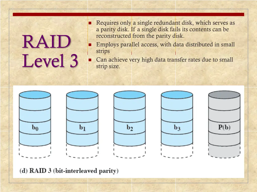 requires only a single redundant disk which