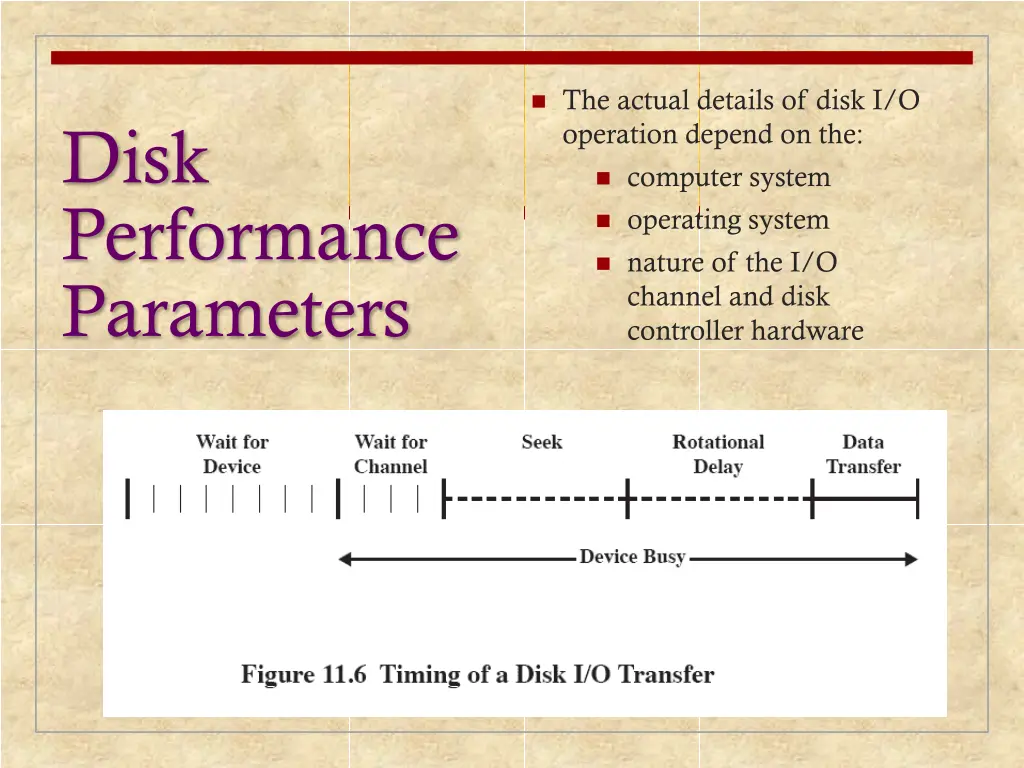 the actual details of disk i o operation depend