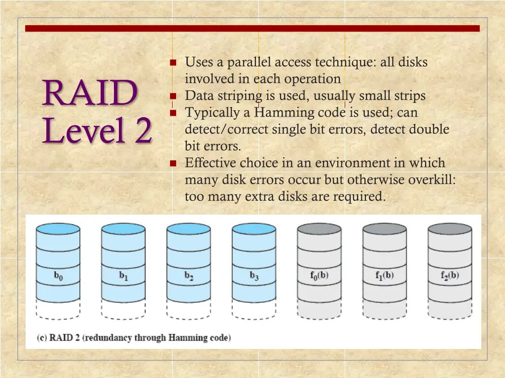 uses a parallel access technique all disks