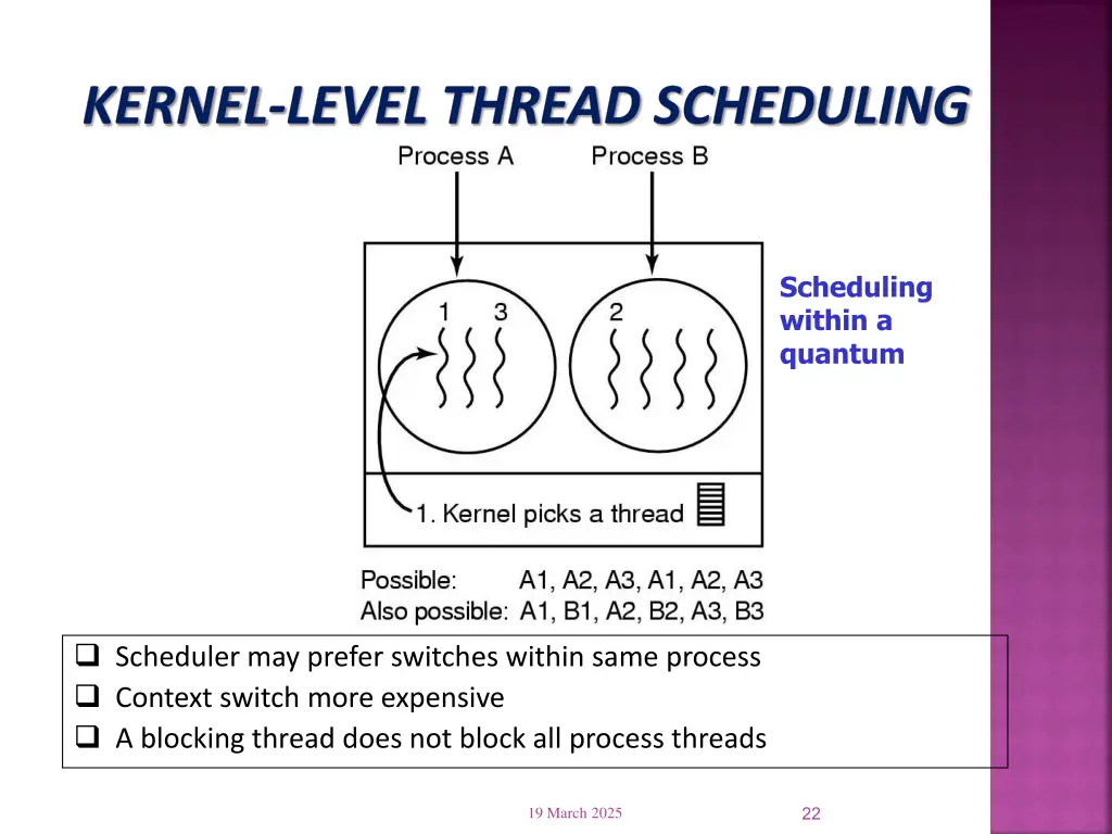 kernel level thread scheduling