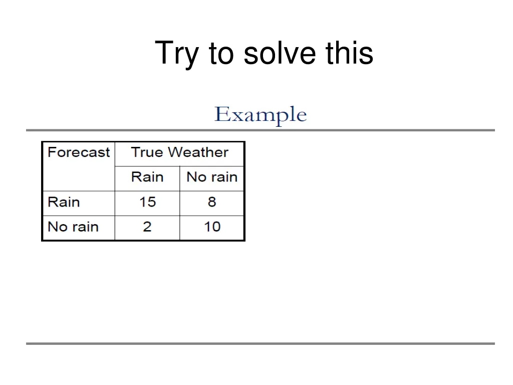 try to solve this