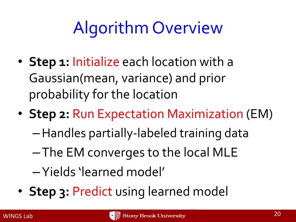 algorithm overview